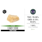 White Label Extracts | Candy Store Honeycomb | 2g