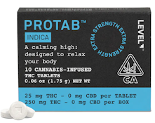 LEVEL: Protab Indica 10-Piece/250mg