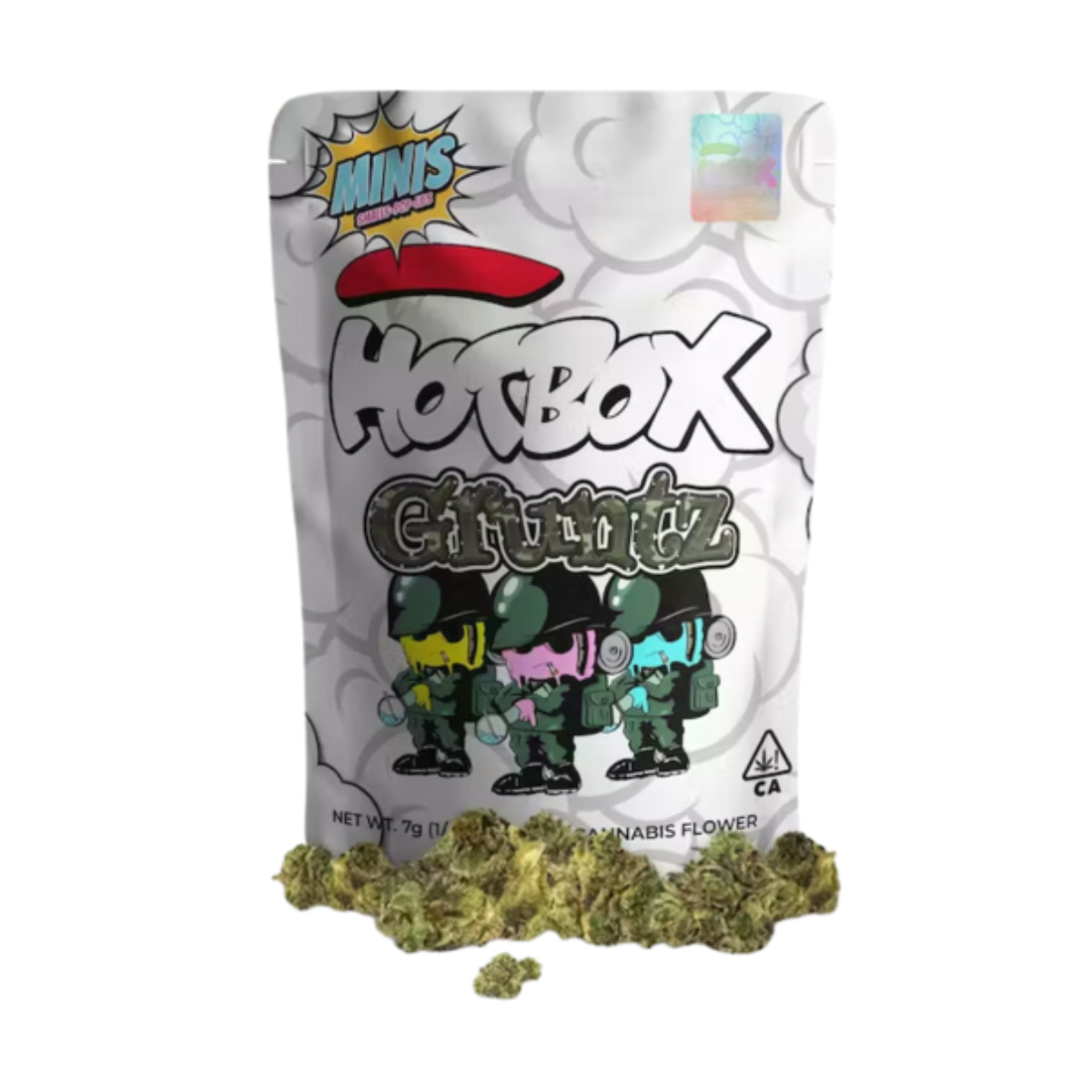 Gruntz (I)