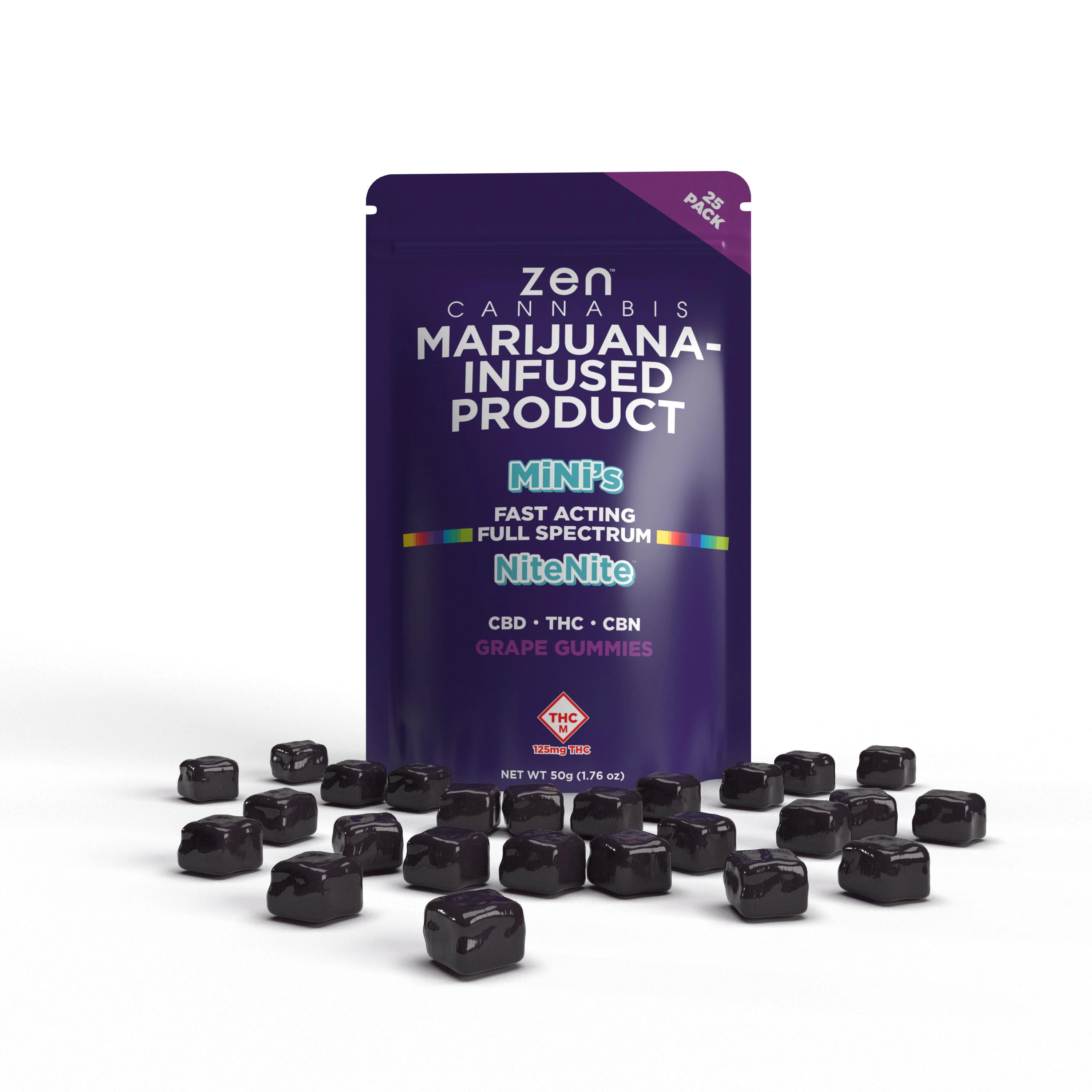 Zen - ZEN - NITE NITE MINI GRAPE GUMMY 125MG Main Image