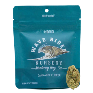 Wave Rider - Gelonade Smalls 7g