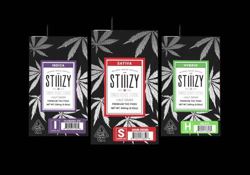 STIIIZY - STIIIZY - .5G CDT POD - STRAWBERRY SHORTCAKE 0.5000g Main Image