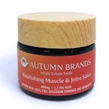 Nourishing Muscle and Joint Salve