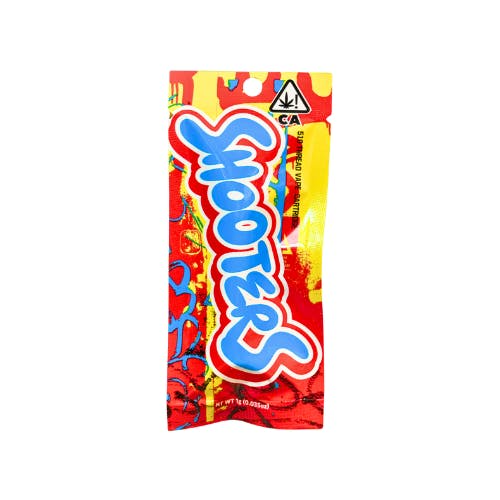 Shooters: Tropical Z - 510 Thread