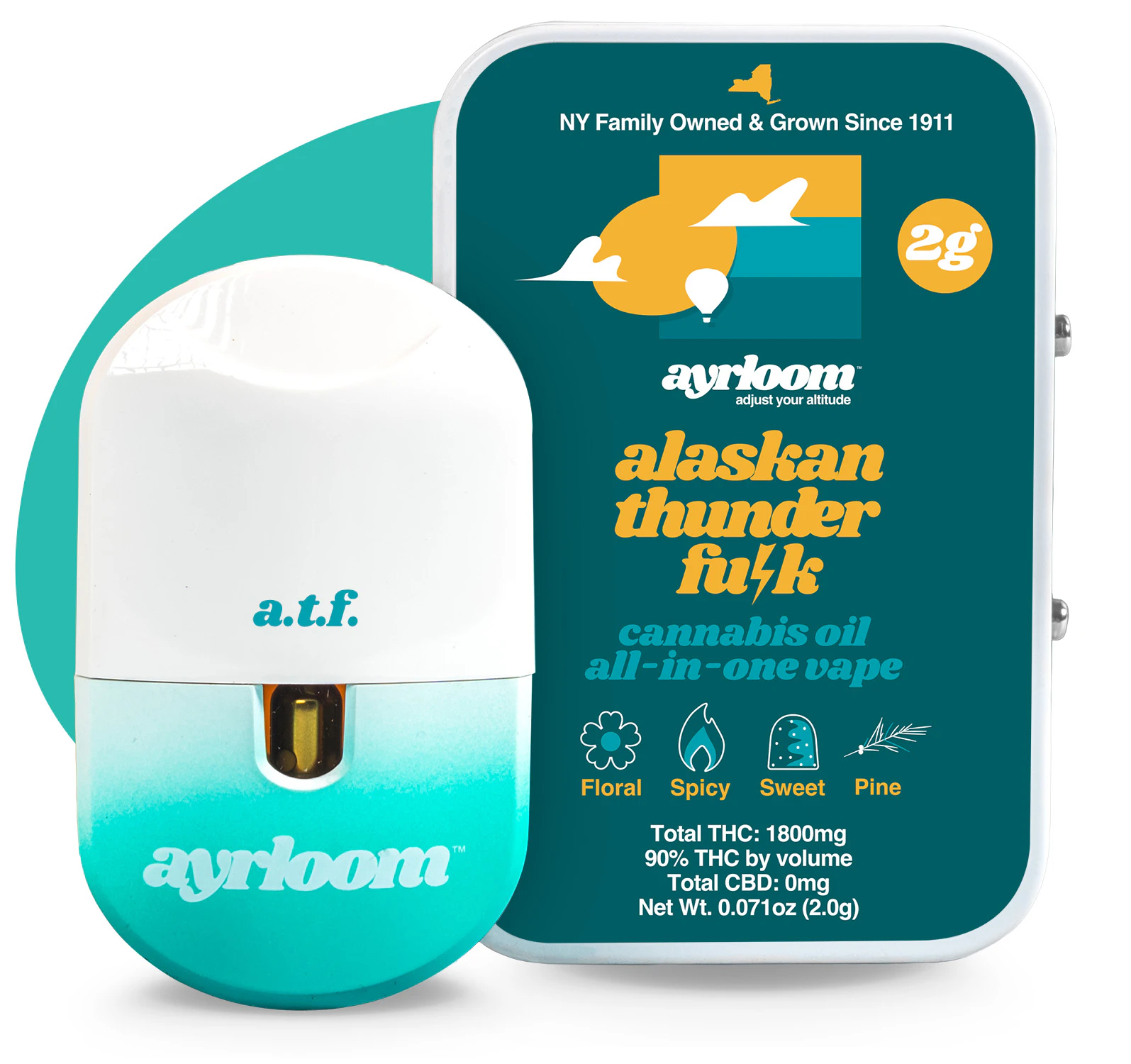 ayrloom - Ayrloom AU - Vape 2.0g AIO (1800THC) - ATF | V45 Main Image