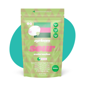 AYRLOOM - Ayrloom | Sour Watermelon 1:1:1 | 100mg