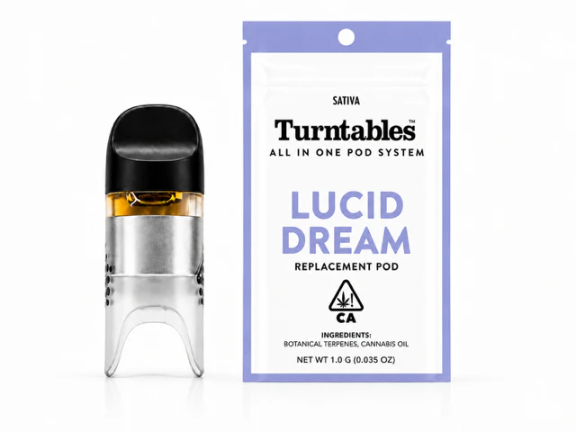 Turntables - LUCID DREAM TURNTABLES 1G RELOAD POD Main Image