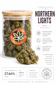 Northern Lights