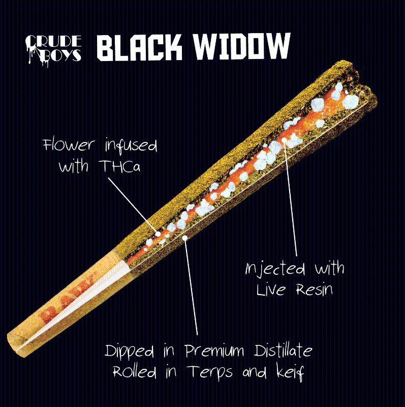 CHOICE - Black Widow - Strawberry Splash - 1.3G Main Image