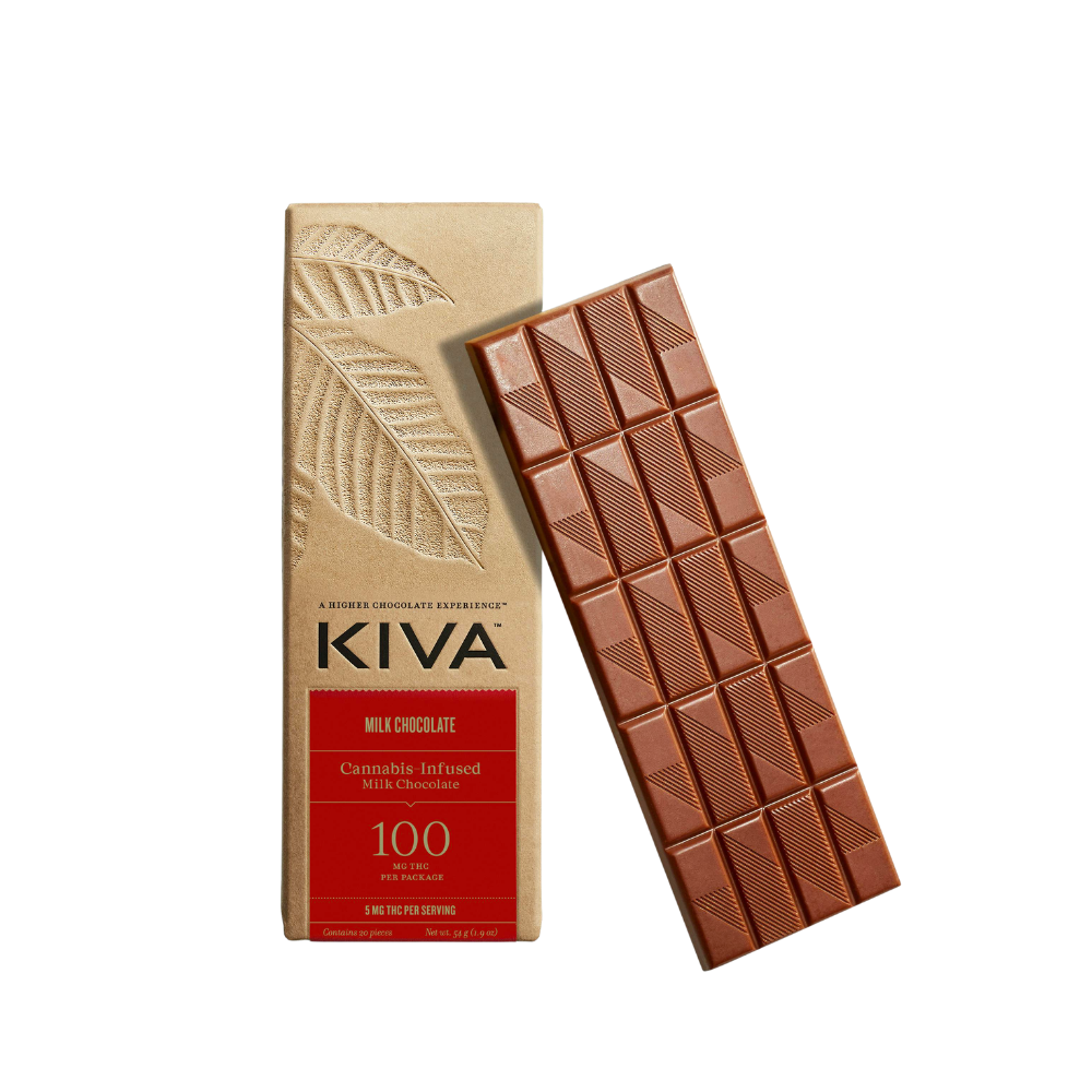 Milk Chocolate - 5mg THC - Edible