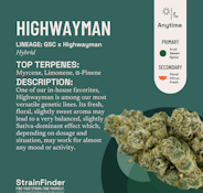 HIGHWAYMAN - BOTANIST - 14g