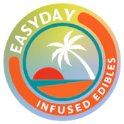 Single Serving 10MG Rest & Relax Lemon Grape Gummy By Easy Day