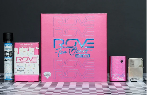 ROVE - ROVE 10th Birthday Bundle Kit PD Main Image