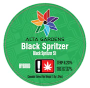 Black Spritzer, Cured Resin