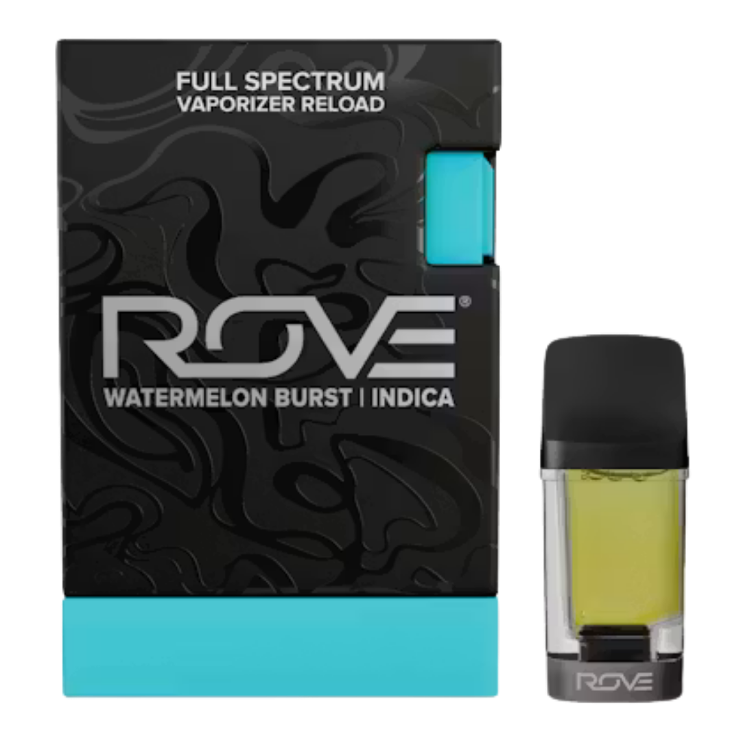 ROVE: Reload - Watermelon Burst