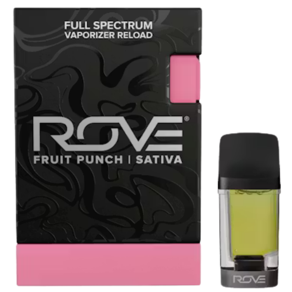 ROVE: Reload - Fruit Punch