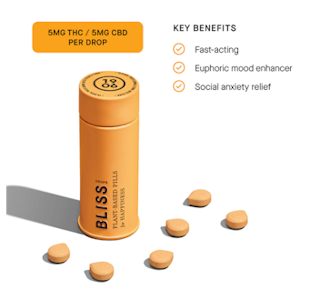 1906 New Highs - BLISS TABLETS for Happiness