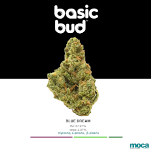 Basic Bud - Basic Bud - 1/8th Bag - Blue Dream