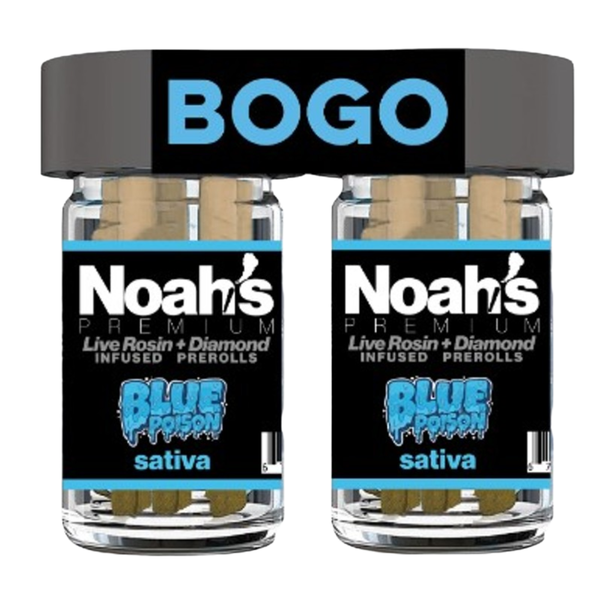 Blue Poison (S)