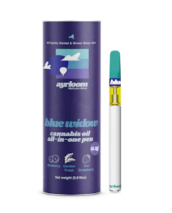 ayrloom - Blue Widow | 0.5 AIO