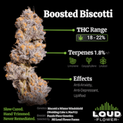 MI Loud - Boosted Biscotti (I Hybrid) - 3.5g