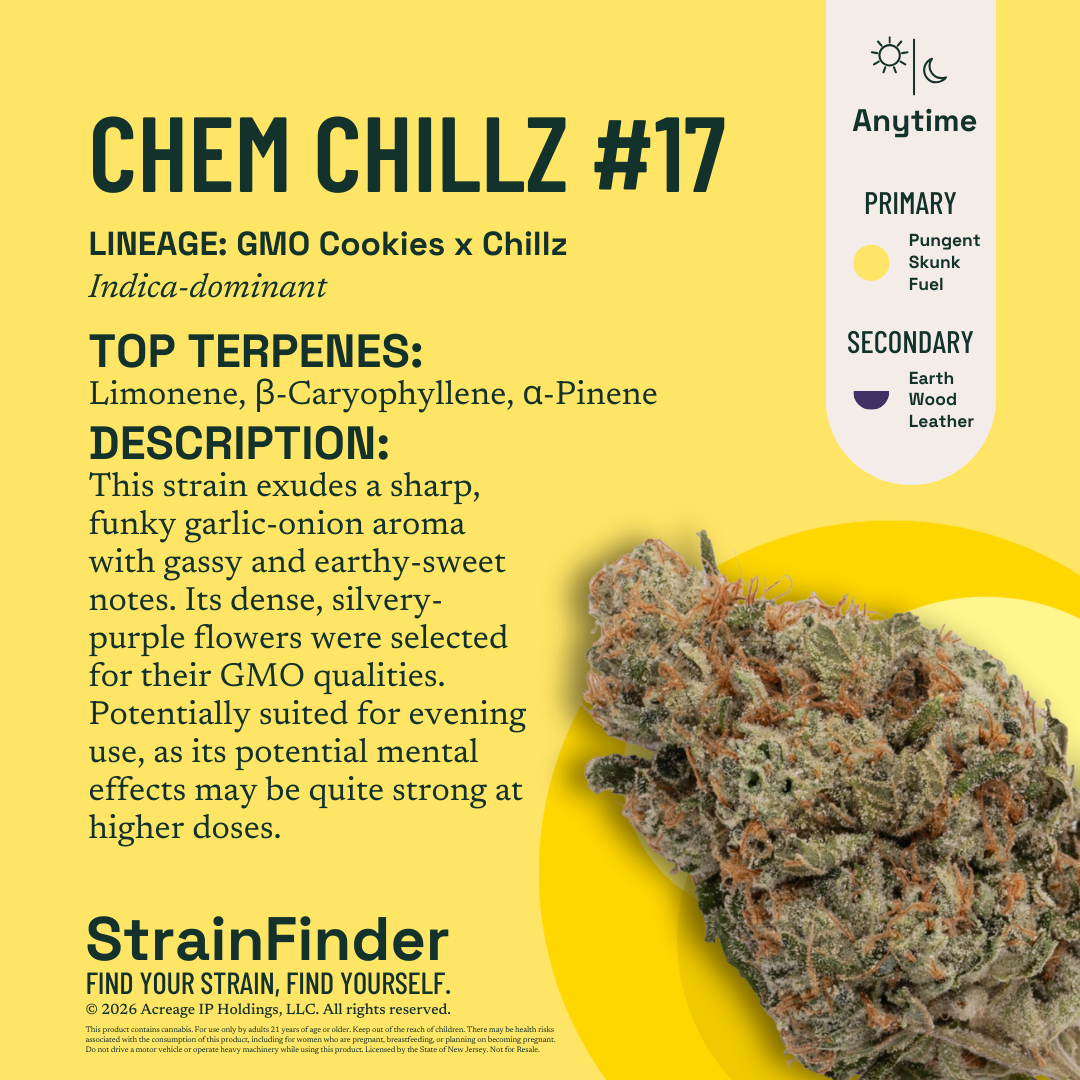 Botanist | Chem Chillz | 7g