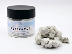 Blizzards | Jealousy | 3.5G Infused Flower