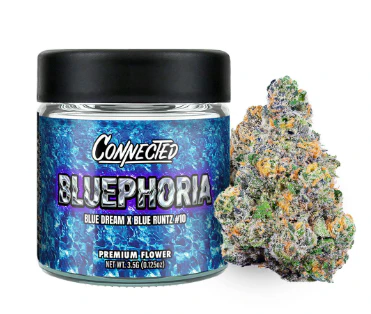 Connected - Connected 3.5g Bluephoria Main Image