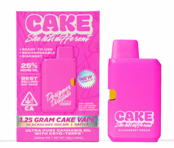 CAKE SHE HITS DIFFERENT - Twisted Berries | 1.25g | Designer Distillate AIO | Cake