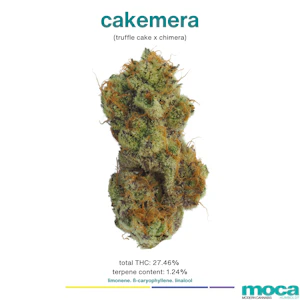 MOCA Flowers - MOCA Flowers - 1/8th Jar - Cakemera