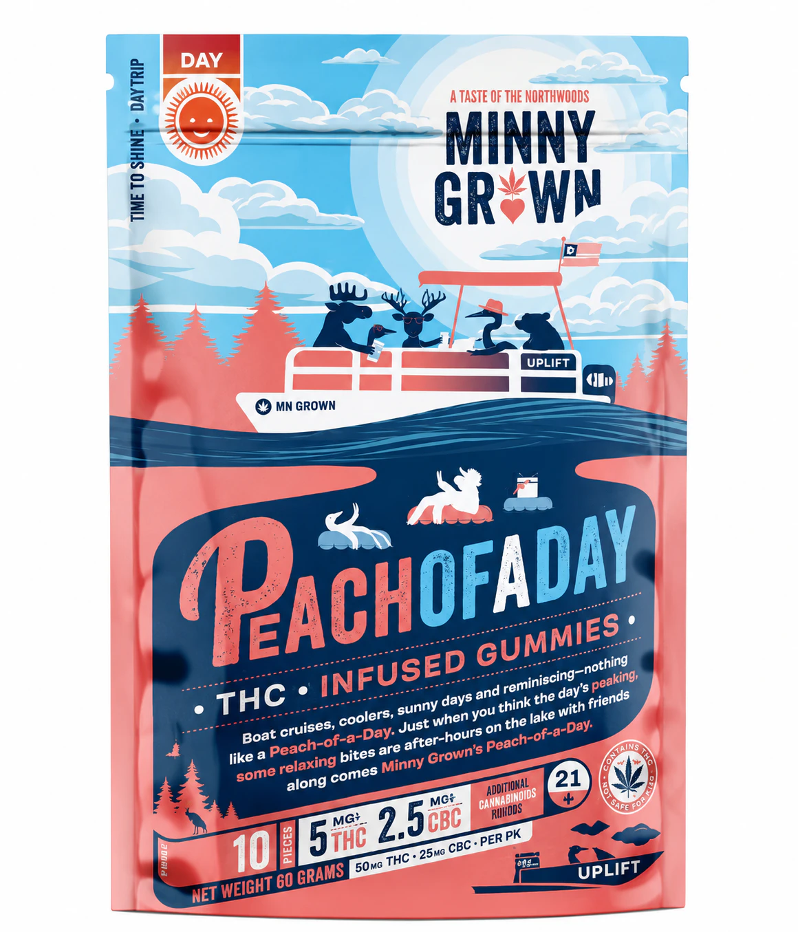 Minny Grown - MINNY GROWN- Peach-of-a-Day Gummies Main Image