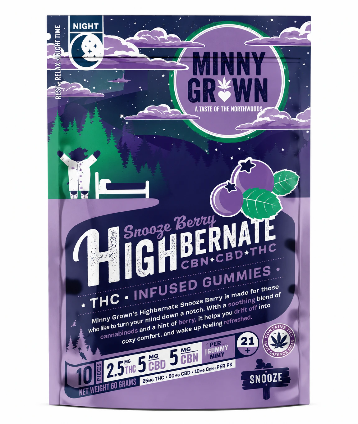 MINNY GROWN - MINNY GROWN- Highbernate SnoozeBeary (1:2:4- THC/CBD/CBN) Main Image
