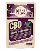 MINNYGROWN- CBD Gummies- (250mg)- Chillberry
