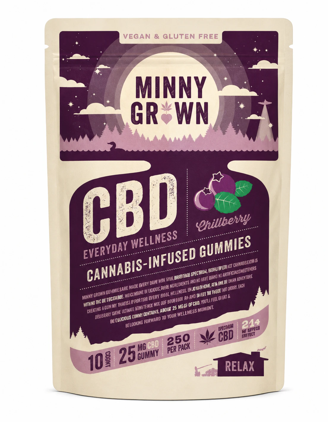 MINNY GROWN - MINNYGROWN- CBD Gummies- (250mg)- Chillberry Main Image