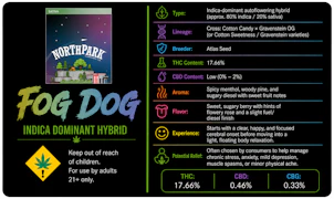 Fog-Dog 3.5 g