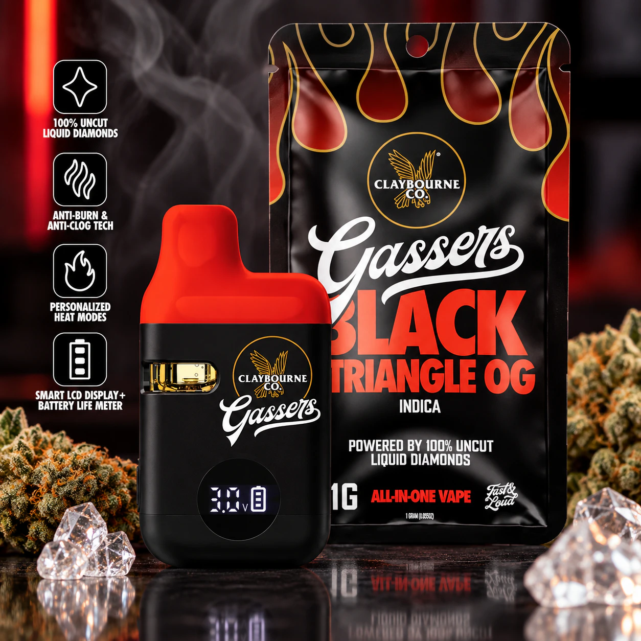 Claybourne Co. - Claybourne Co Gassers | 1g AIO | Black Triangle OG  Main Image