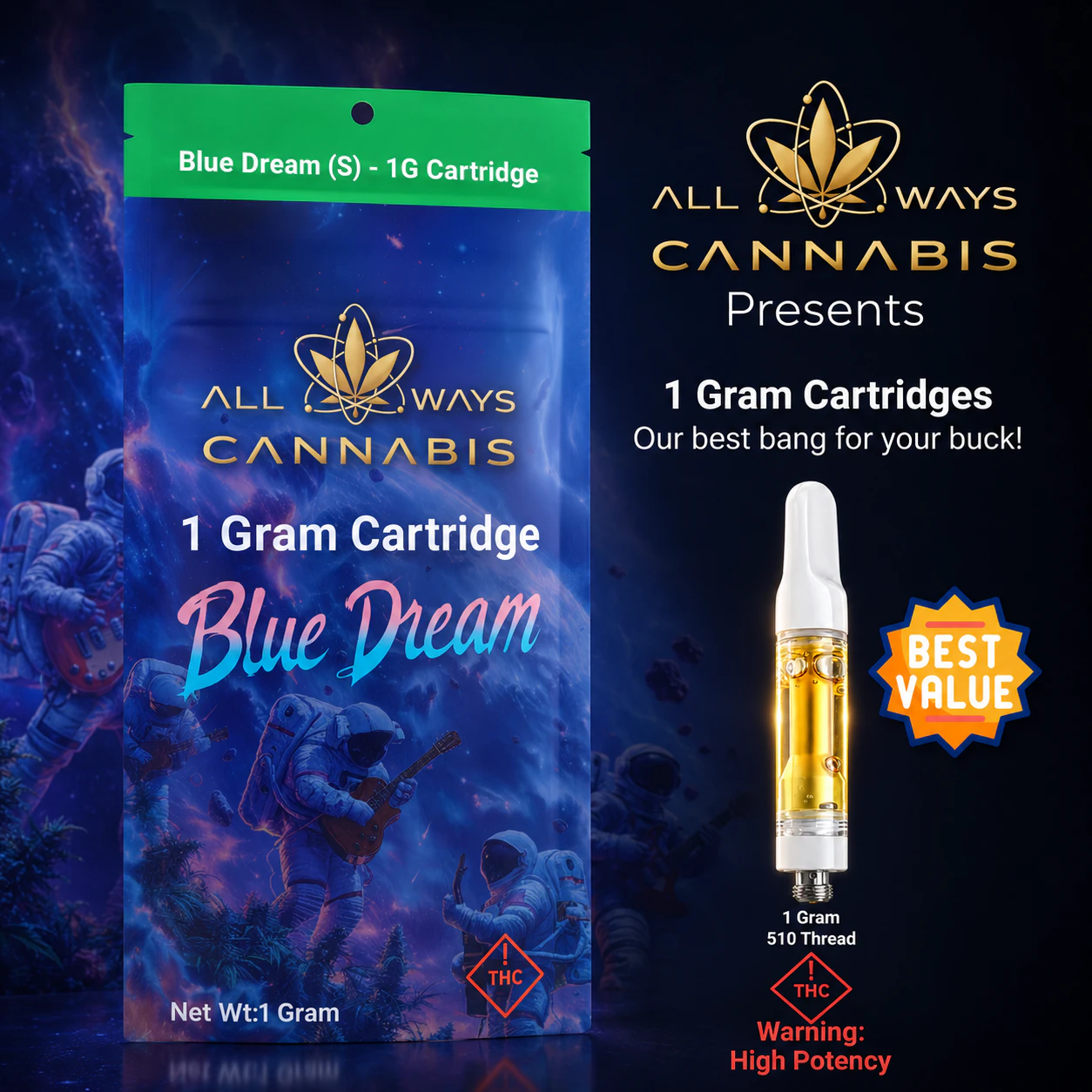 All Ways Aeroponics - All Ways Aeroponics - Blue Dream (S) 1g Cart Main Image