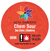 Chem Sour, Cured Resin