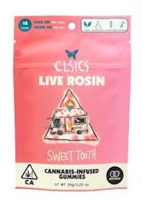 CLSICS - Clsics Strawberry Shortcake