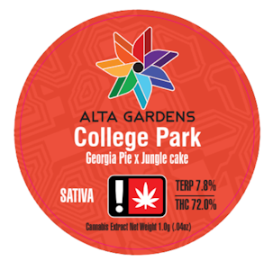 ALTA GARDENS - College Park, Cured Resin