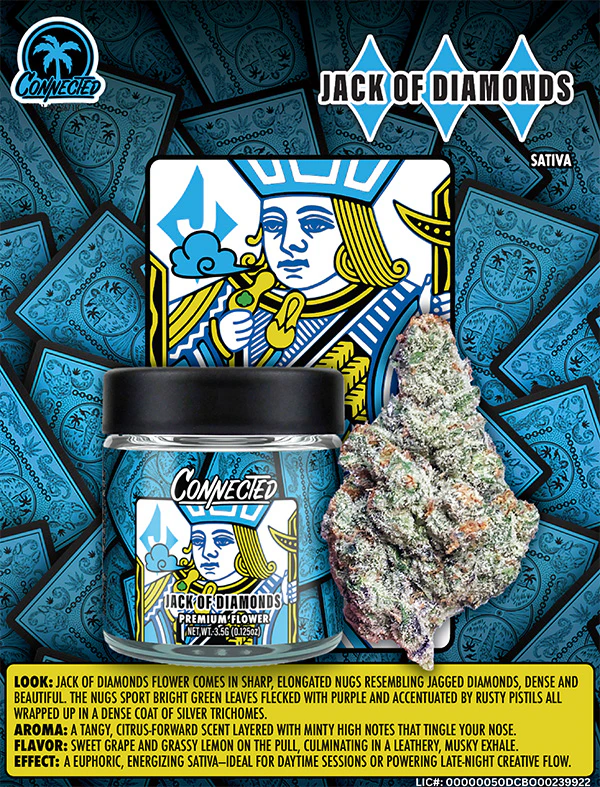 CONNECTED - [CONNECTED] Flower - 3.5g - Jack of Diamonds (S) Main Image