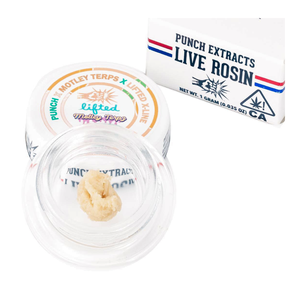 Punch: Extracts - Peach Zowahh - Tier 4