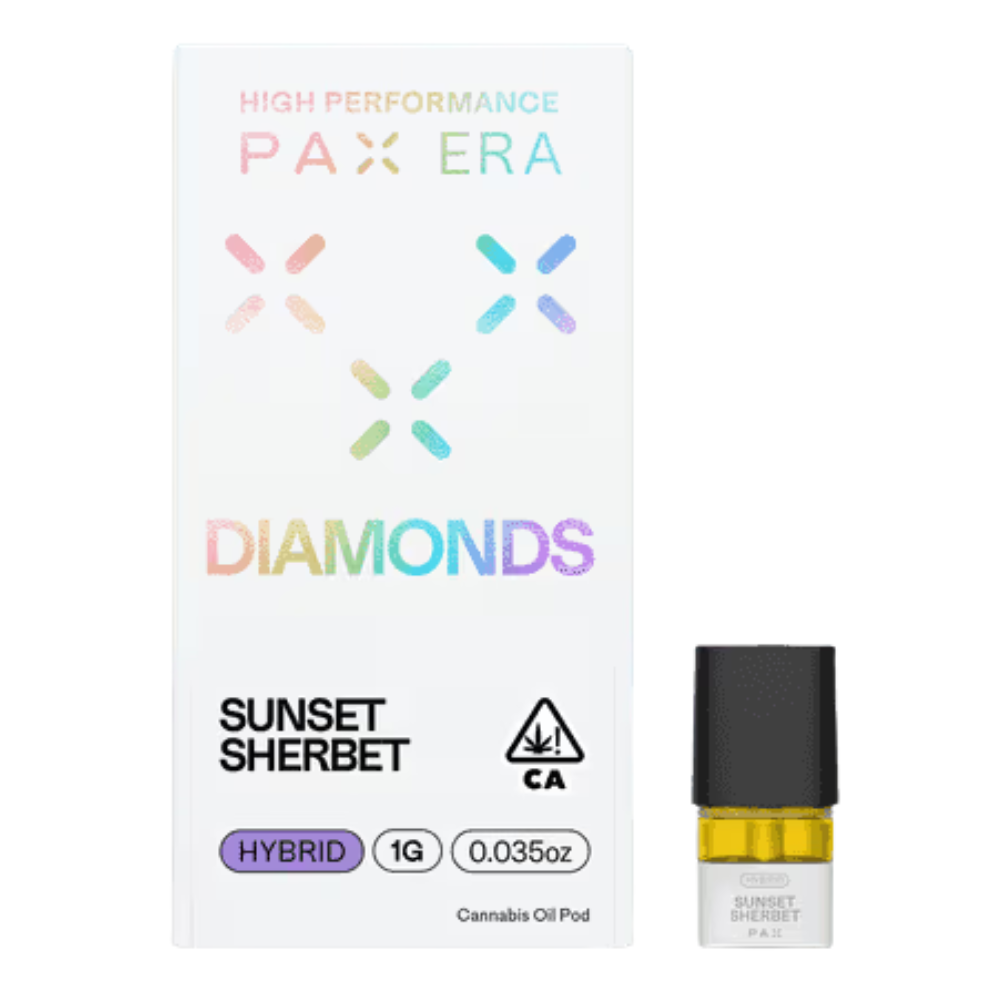PAX: Sherbet