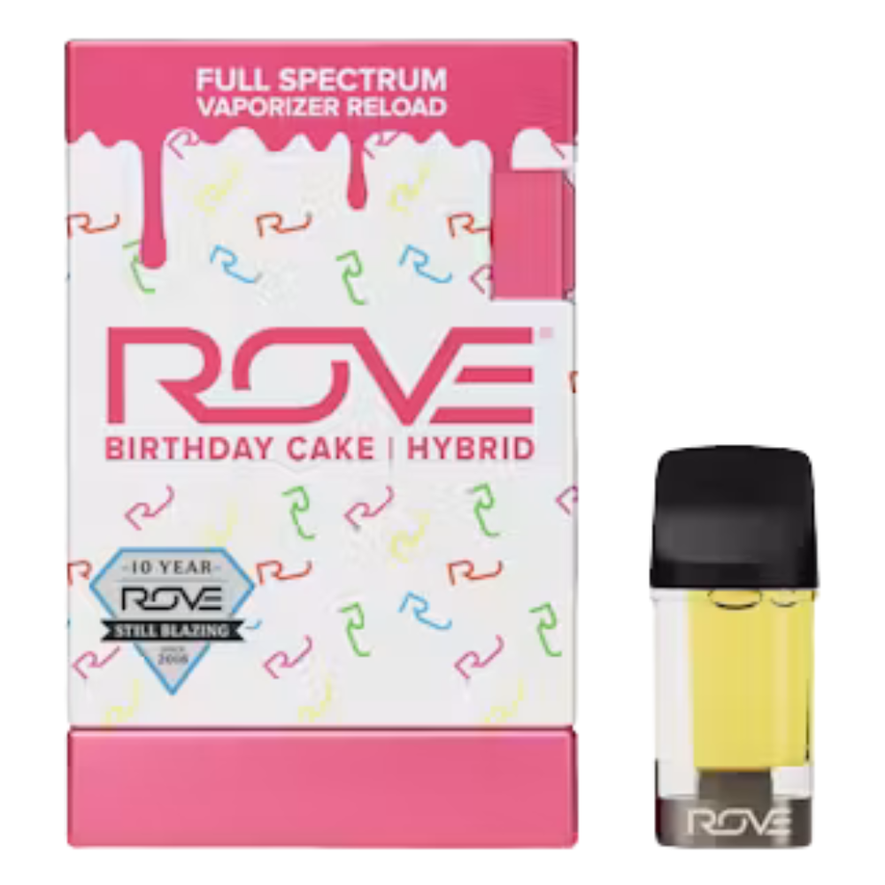 ROVE: Reload - Birthday Cake