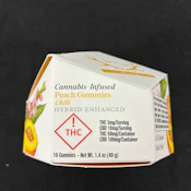Peach (50MG) | 2:1 Gummies | Hybrid