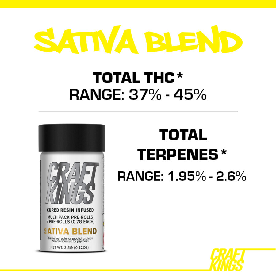 Infused | Sativa Blend | 3.5g (5pk)