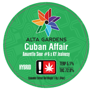 ALTA GARDENS - Cuban Affair, Cured Resin