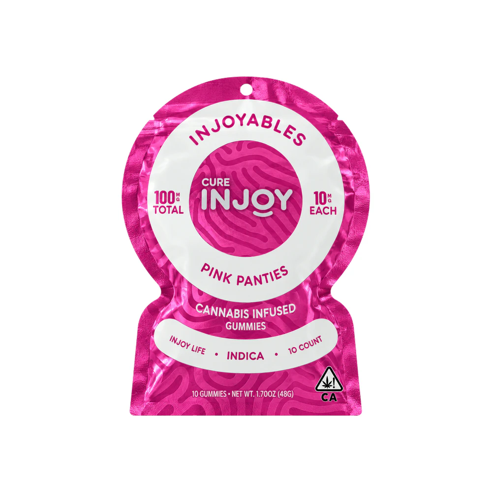 Cure Injoy - PINK PANTIES GUMMIES 100MG - CURE INJOY Main Image