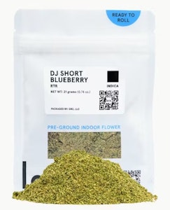 lolo - Lolo DJ Short Blueberry RTR 21g PD 24%