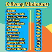 Unwynd Delivery Minimums